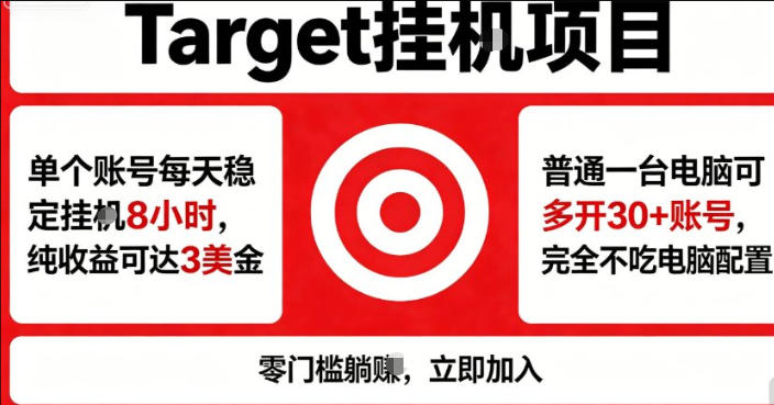 海外平台Target商品浏览曝光，24小时运行无需人工值守，日收益100美刀+电脑可多开【揭秘】玩法，新手可做-网创303-全网优质网创项目教程资源站