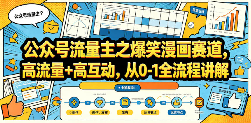 公众号流量主之爆笑漫画赛道，高流量+高互动，从0-1全流程讲解玩法，新手可做-网创303-全网优质网创项目教程资源站