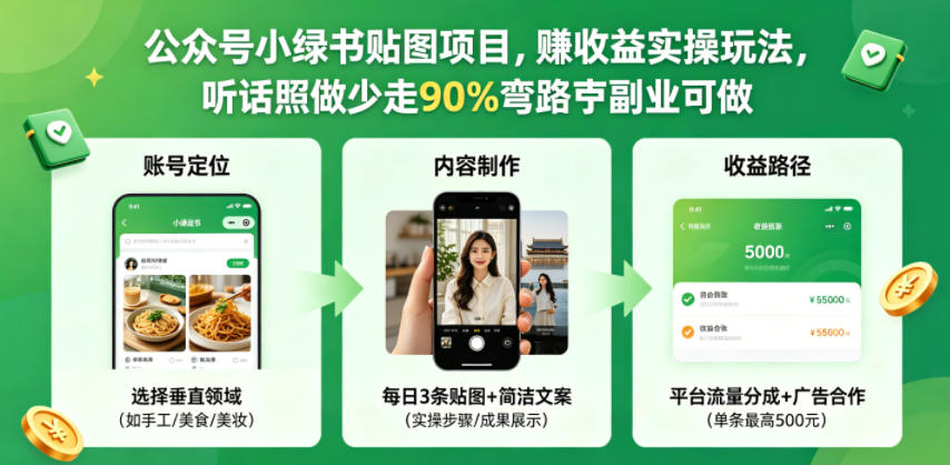 公众号小绿书贴图项目，赚收益实操玩法，听话照听话照少走90%弯路丨副业可做，新手可做 - 网创303-全网优质网创项目教程资源站-网创303-全网优质网创项目教程资源站
